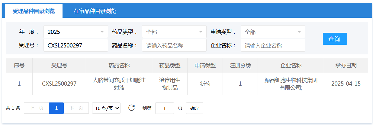 中国干细胞药物注册申报进展（2025年4月）